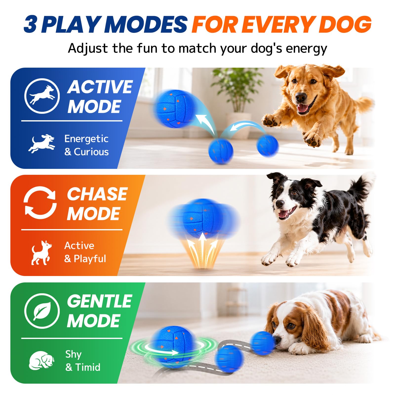 Juguete interactivo inteligente para perros para mantenerlos ocupados, movimiento automático, material E-TPU, 3 modos interactivos, IPX7 impermeable, recargable por USB, bola rodante activa para
