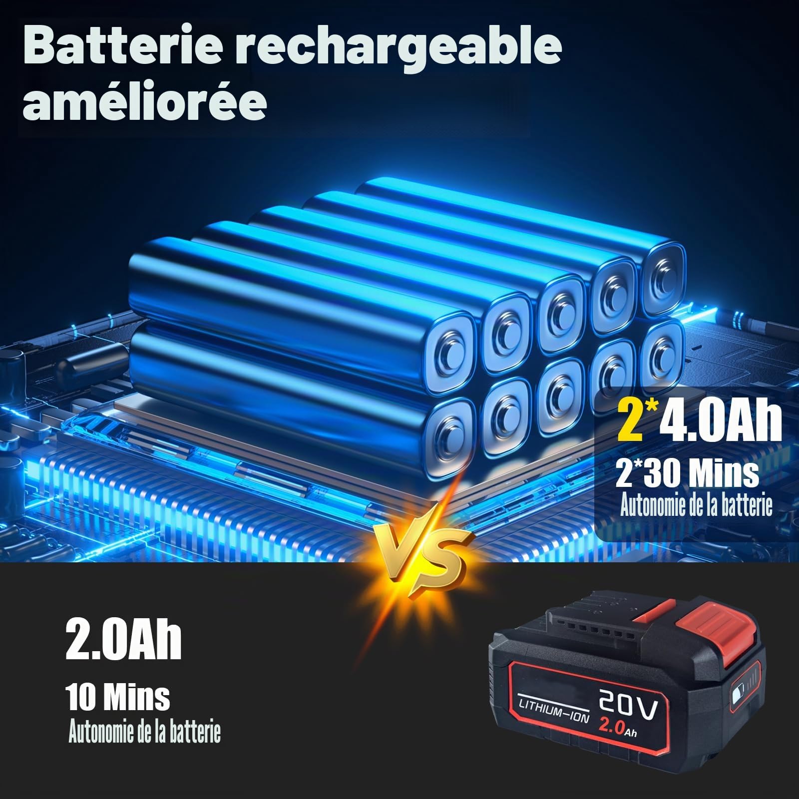 Bineuse Électrique sans Fil, 21V 550W Motobineuse Électrique Pliable Idéale pour Pelouse Jardinage et Culture du Sol pour Jardiniers avec Motoculteur