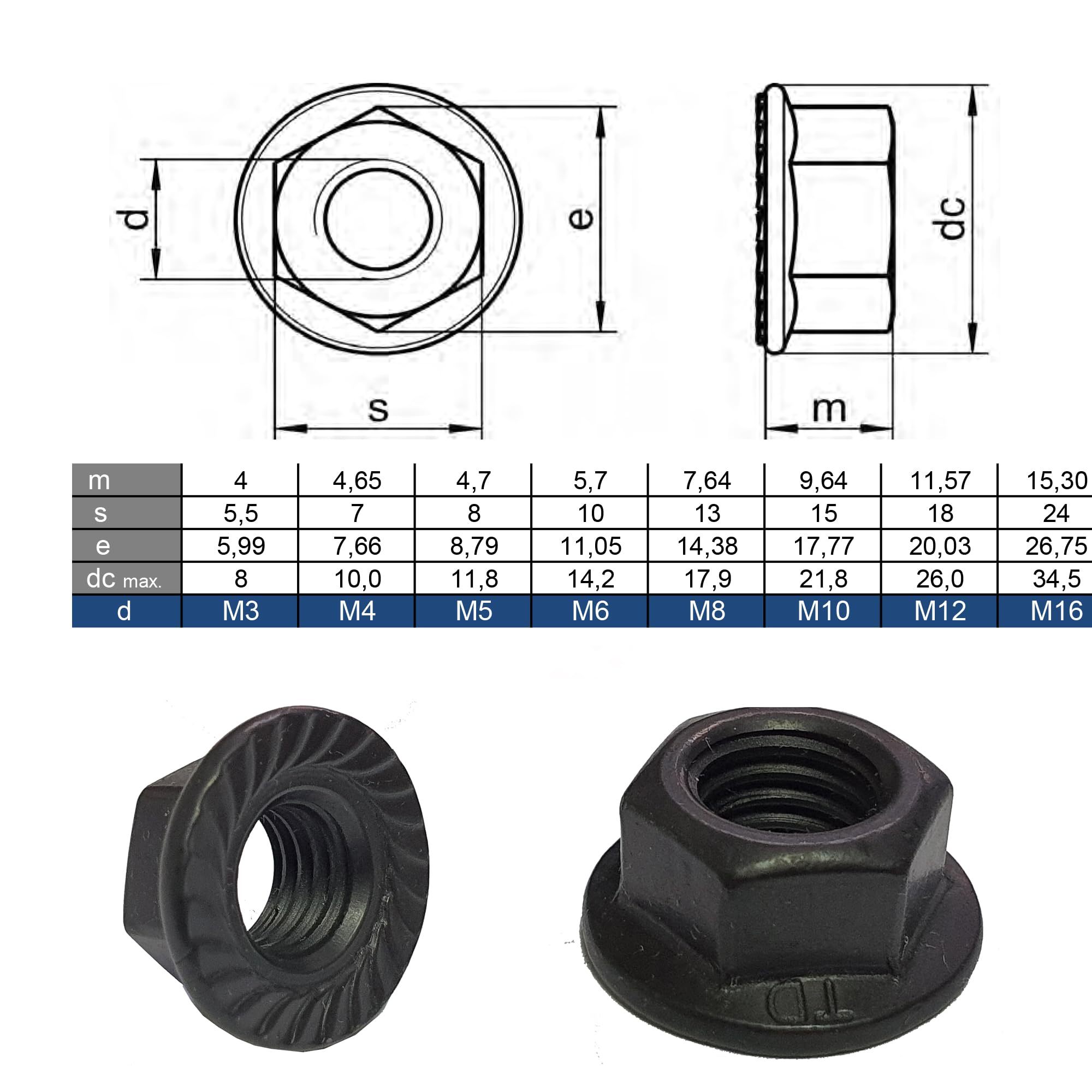 Dadi Flangia Seghettati In Acciaio Inox Nero – Misure M3-M10