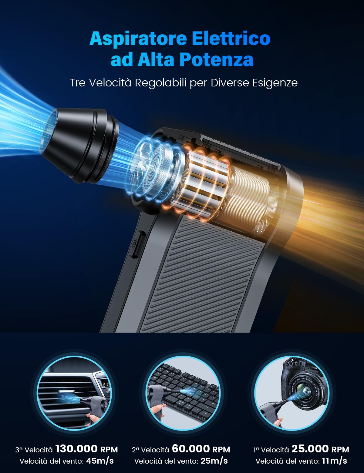 SDFM Soffiatore Aria Compressa, 130,000 RPM, 3 Velocità Elettrico Aria