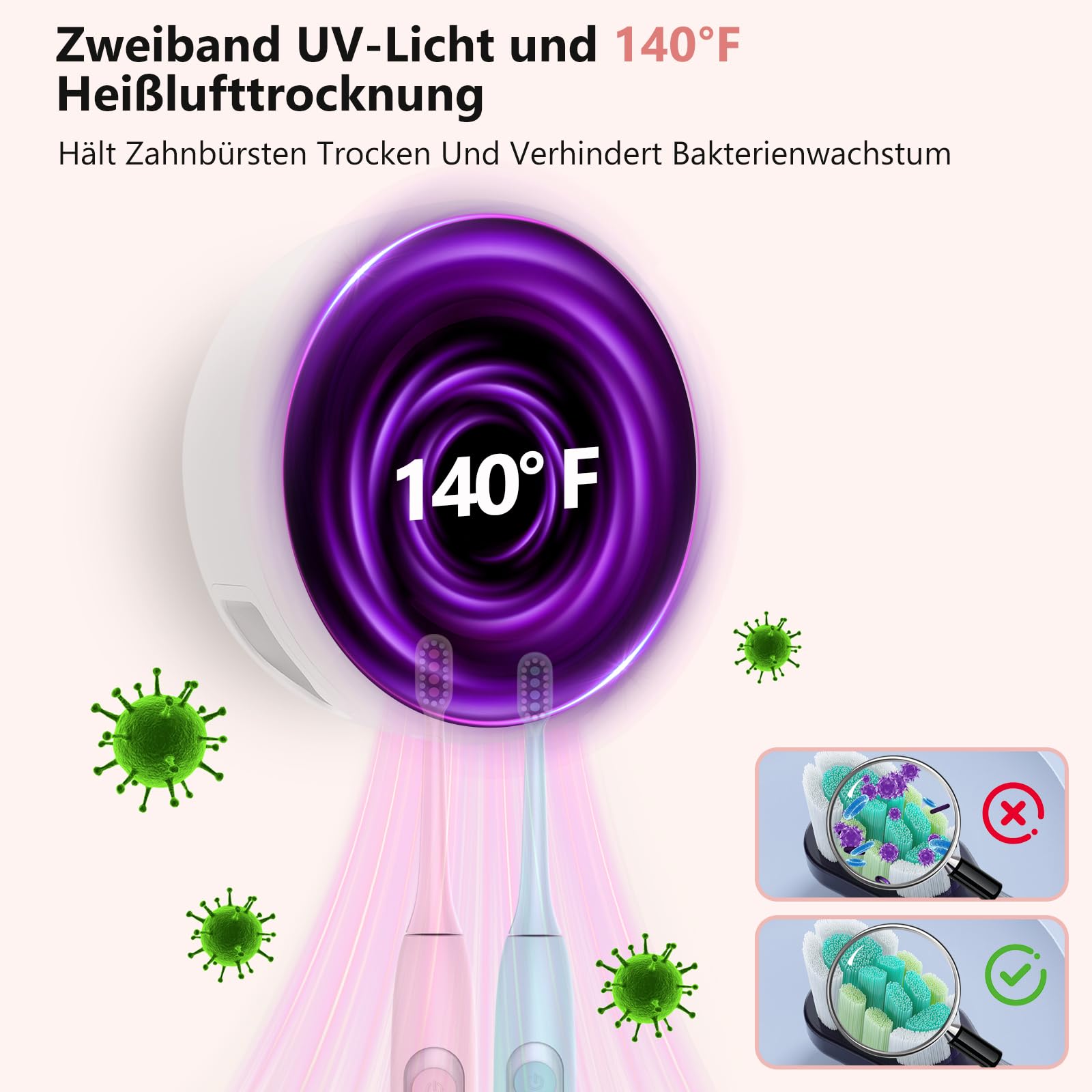 Portaspazzolino UV con Disinfezione, Portaspazzolino Automatico Senza Fili con Funzione di Asciugatura e Luce Notturna, 2000mAh, Funzione di Ricarica USB e Display Digitale