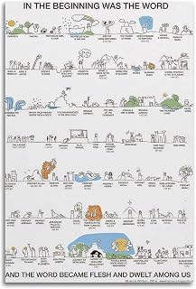 Old Testament Bible Timeline Poster Canvas Painting Print Wall Art Modern Living Room Kitchen Posters Bedroom Room Aesthetics Decor 08x12inch(20x30cm) Unframe-style