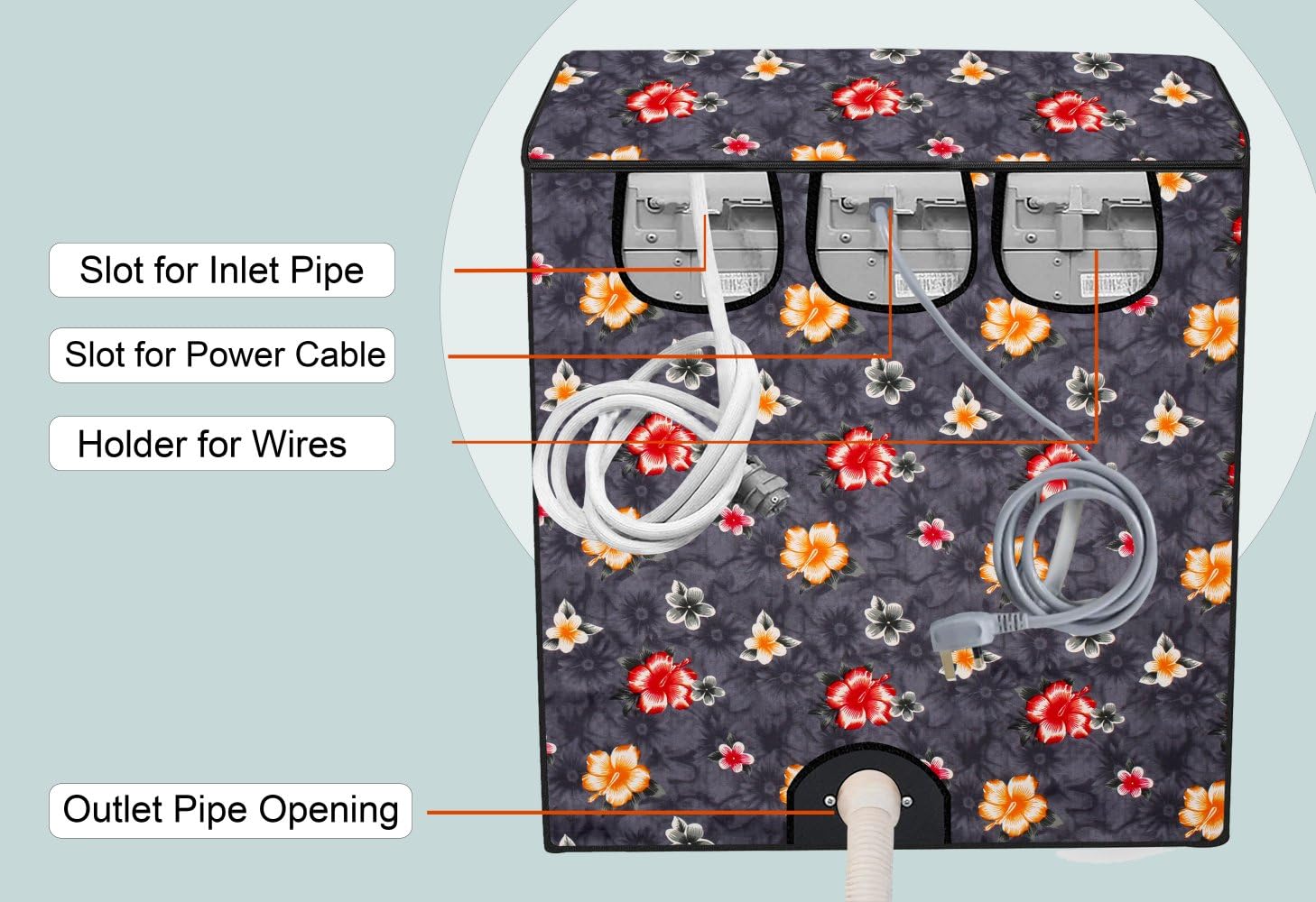 Product Variant View
