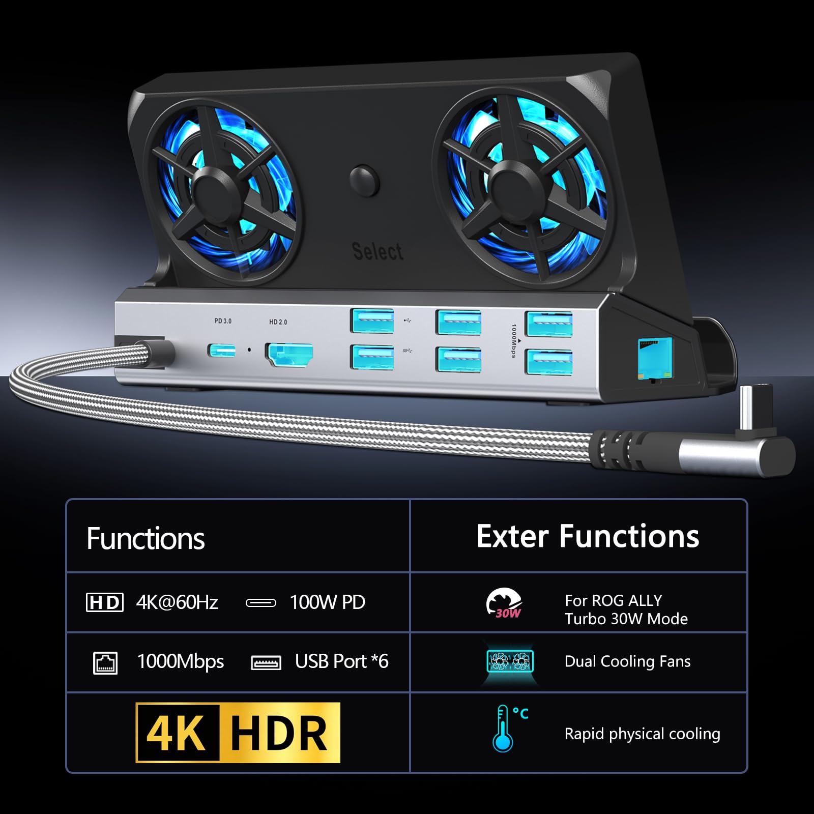 Stacja dokująca 9 w 1 Steam Deck do Steam Deck/Rog Ally/Switch/Legion Go podwójne wentylatory chłodzące 4K przy 60 Hz, 6 portów USB, 1000 Mb/s, adapter typu C 100 W PD 40 Gb/s