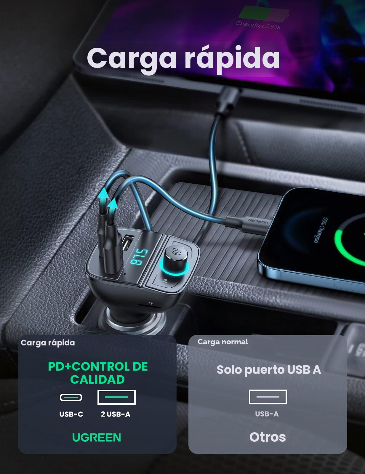 UGREEN Transmisor FM Bluetooth 5.0 Adaptador Bluetooth FM Cargador de Coche PD 20W y Quick Charge 3.0, Adaptador de Radio Inalámbrico Reproductor MP3 con LED LUZ Soporta Tarjeta TF y USB Disk