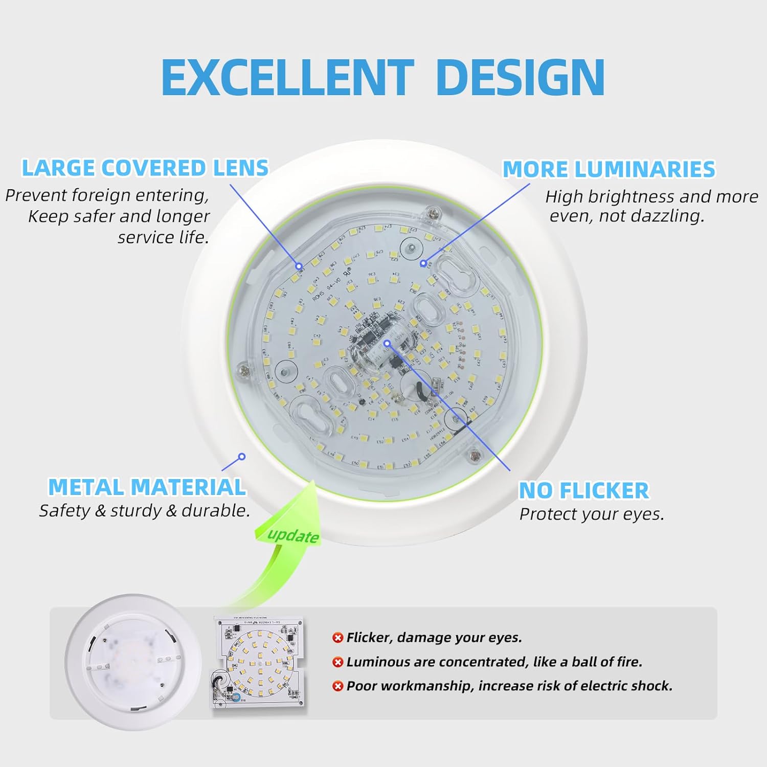 ECOELER 6" Flush Mount Disk Light, Dimmable LED Surface Mount Downlight, 16.5W 4000K Cool White 1100Lm, Low Profile Ceiling Light Fixture Installs into J-Box or Recessed Can, ETL Listed, 12 Pack
