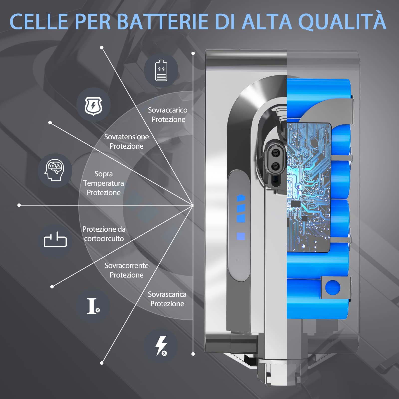 Batteria Dyson V10 SV12 FLYLINKTECH 6000mAh Dyson V10 SV12 batteria per Cyclone V10 Animal V10 Absolute V10 Motorhead V10 Fluffy Aspirapolvere