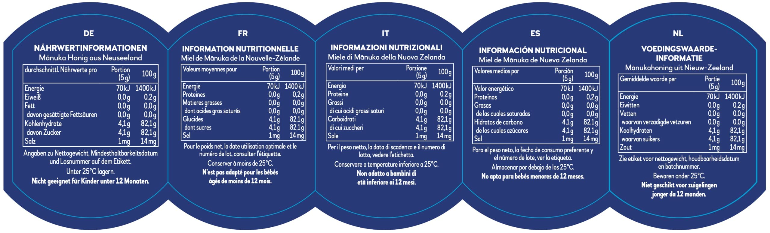 Haddrell's of Cambridge | Miel de Manuka MGO 850+ (UMF 20+) | Miel Pur de Nouvelle-Zélande | 250 g