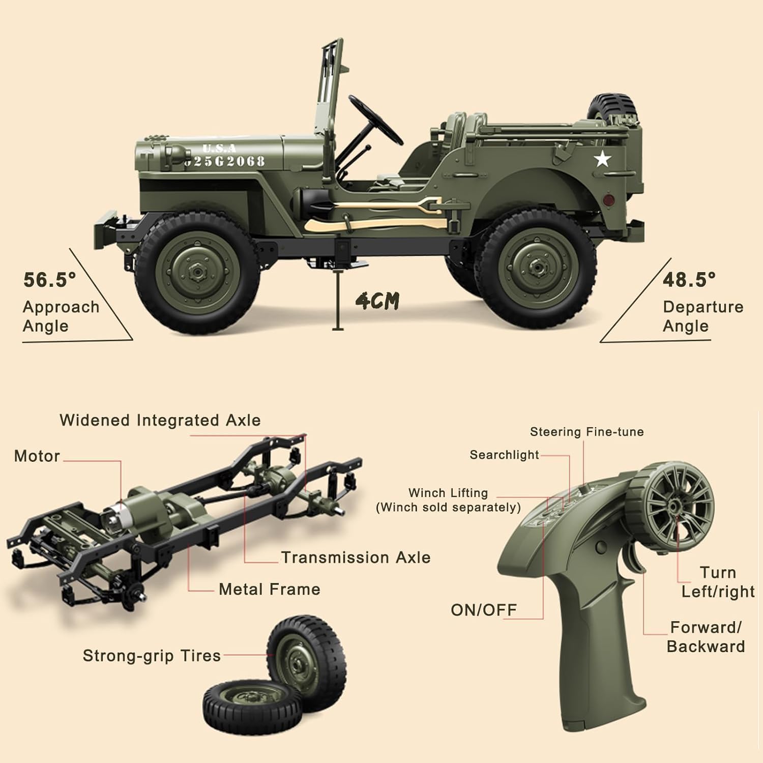RABJET 1:10 Scale Military Jeep Model RC Car,4 WD Off Road Vehicle