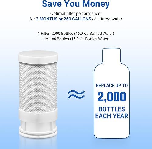 Miniatura 2 de Paquete de 2 cartuchos de filtro de repuesto para grifos, compatible con sistema de filtración de agua FTSFVOE Faucet, S-001, S-002, S-003