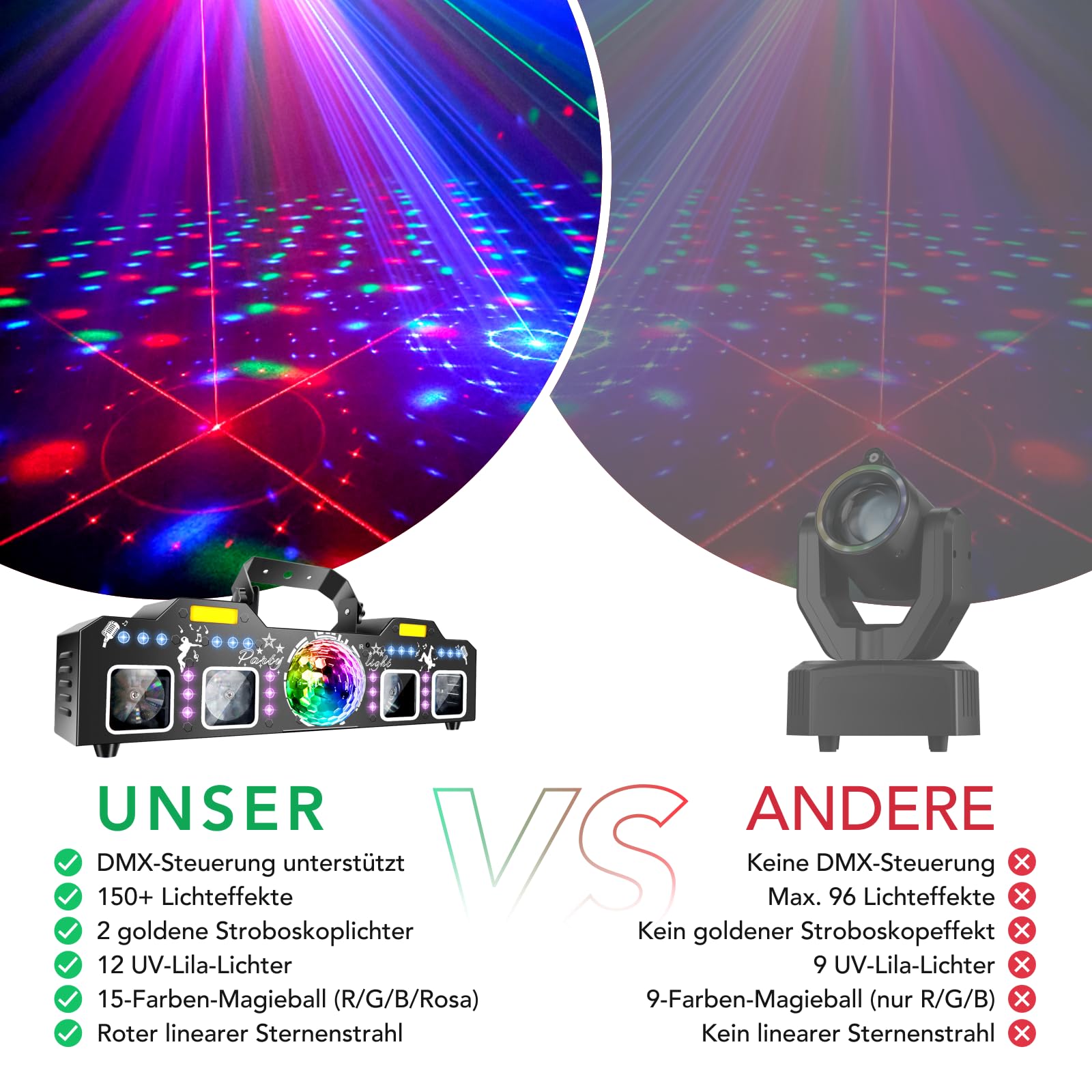 Tomshine 5-in-1 DMX Partylicht, 150+ Lichteffekt-Kombinationen & 15 Farben Magic Ball, 12x UV Schwarzlicht & 2x Goldene Stroboskop, Roter Stern-Strahl, Musikgesteuert Discolicht für Club, DJ