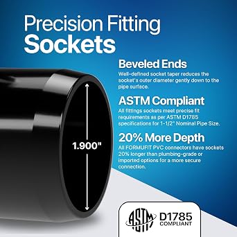 FORMUFIT 1-1/2 90 Degree Elbow Furniture Grade PVC Fitting in Black, Made in USA, UV-Resistant, Impact-Proof, 1.900 Actual Socket Diameter (Pack of 4) - F11290E-BK-4