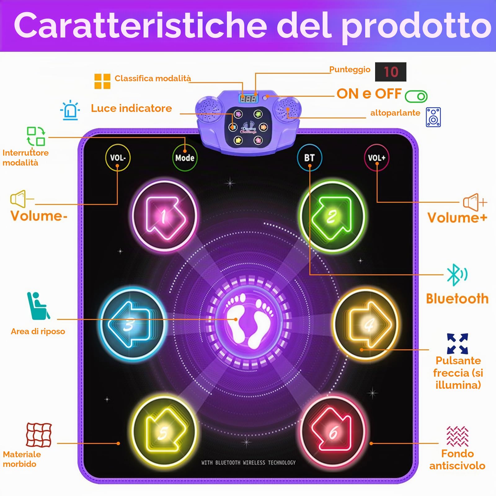 Bambini Tappetino da Ballo con 6 LED, GuKKK Tappeto da Ballo con Bluetooth per 3 4 5 6 7 8 9 10+ Anni,Tappetino da Ballo Elettronico,Giocattolo Tappeto Musicale da Ballo,Regali di Natale di Compleanno