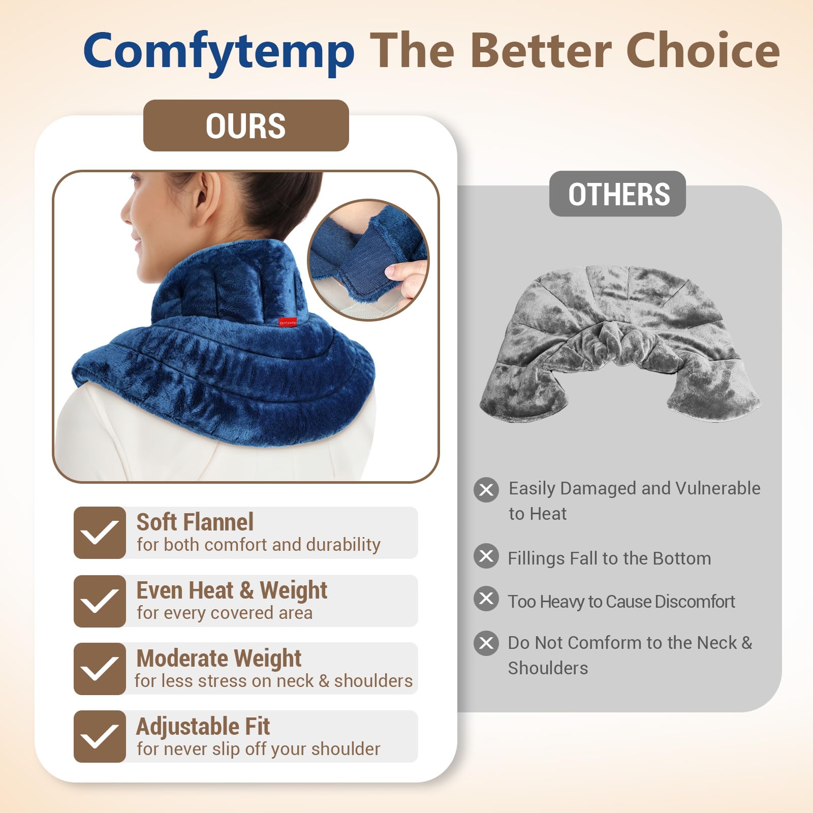 DECEMBERMAY☆ Lit Neckwarm Inner Amazon.com: Comfytemp Microwave Heating Pad for Neck & Shoulder