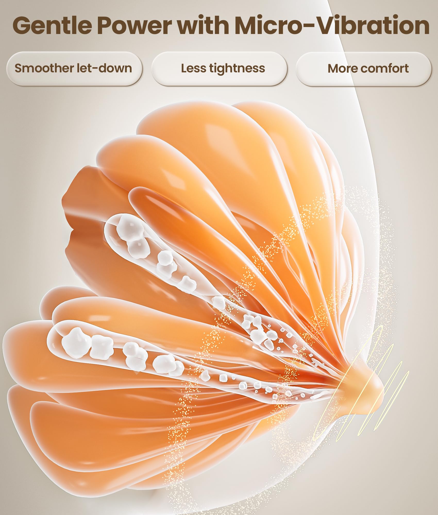 NCVI Extractor de leche eléctrico F1 Pro, microvibración con succión de grado hospitalario para mayor comodidad y eficiencia, batería de larga duración, succión y ritmo independientes para cada pecho