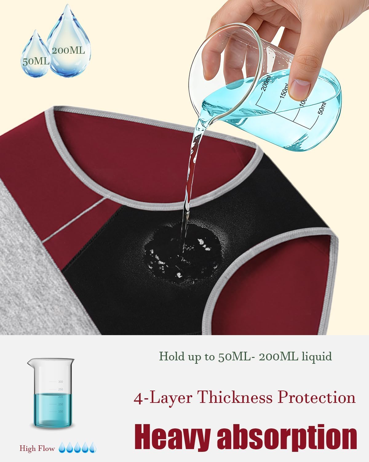 Leakproof Incontinence Underwear for Women, Washable Reusable Cotton Briefs with Heavy Absorbency 50–200ml, Bladder Control Panties for Postpartum, Menopause, Daily and Overnight Use 6 Pack (Large) - Image 3