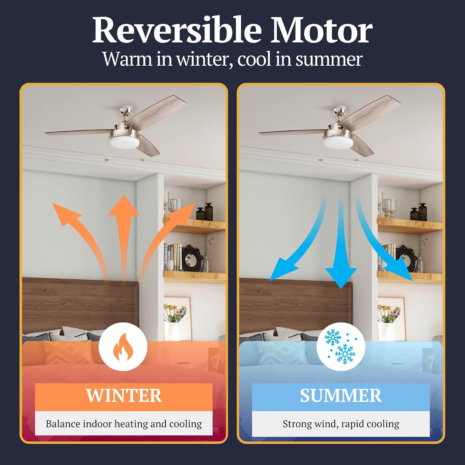 Prominence Home Statham, 52 Inch Contemporary Indoor LED Ceiling Fan with Light, Pull Chain, Dual Mounting Options, Modern Dual Finish Blades, Reversible Motor - 51018-01 (Espresso)
