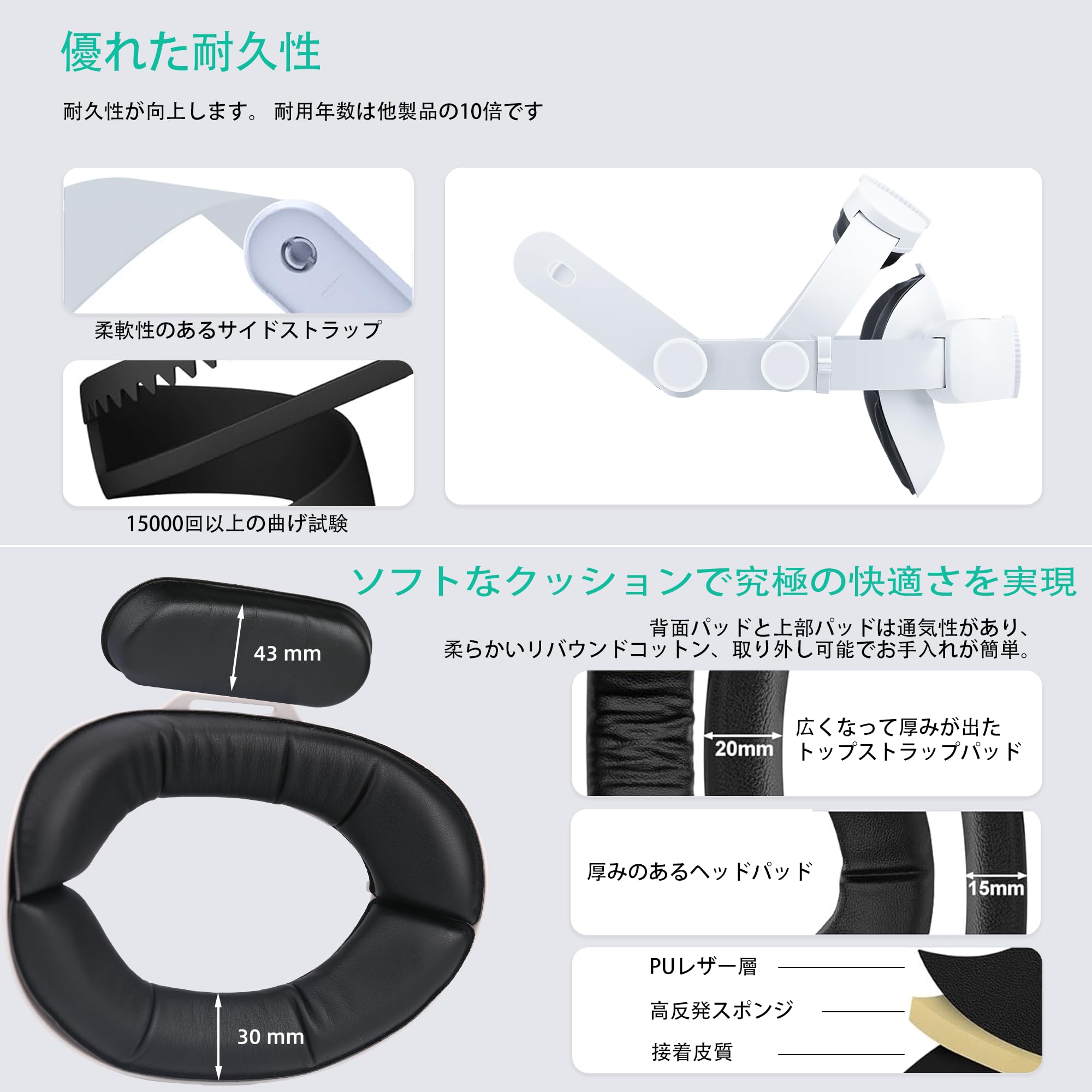  Quest2 (256GB)とヘッドストラップ Amazon | YipuVR for Q3/3Sヘッドセット用ヘッドストラップ 調節