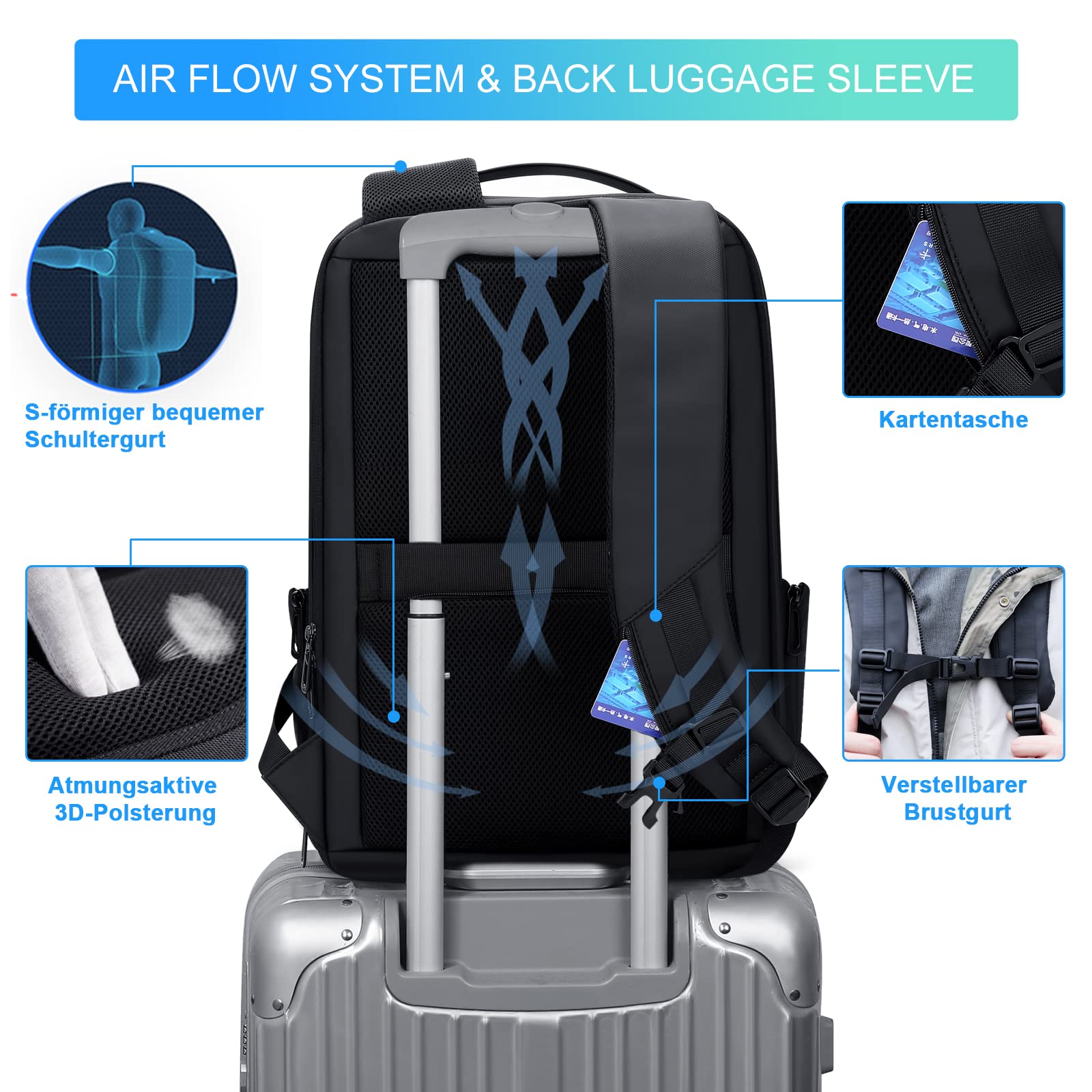 FENRUIEN Erweiterbarer Laptop Rucksack YKK-Reißverschlüssen 26L-38L Rucksack Business Rucksack Herren Laptop Tasche 15.6 Zoll für Herren und Damen Mädchen Teenager mit Laptopfach USB-Ladeanschluss