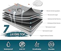 Vista 2 de Cubierta para RV de 5ª Rueda 26' - 29' Anti-UV Cubierta Duradera para Caravana 7 Capas Superiores con Algodón Transpirable, Impermeable con 2 Piezas