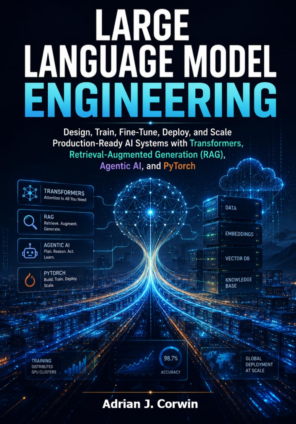 Large Language Model Engineering: Design, Train, Fine-Tune, Deploy, and Scale Production-Ready AI Systems with Transformers, Retrieval-Augmented Generation (RAG), Agentic AI, and PyTorch