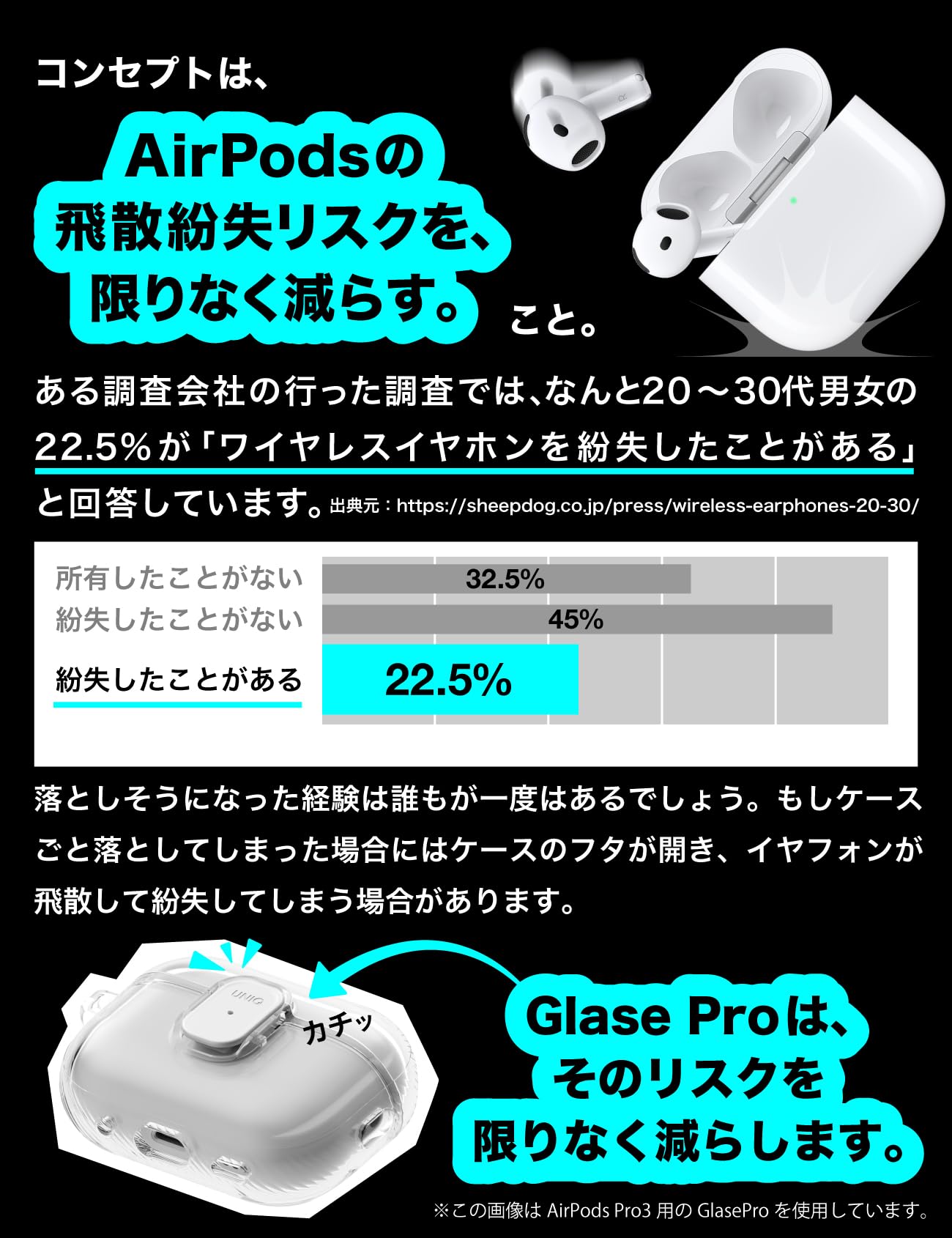 Amazon | 【UNIQ】 AirPods 4 / AirPods Pro 3 開閉 ロック 機能付き