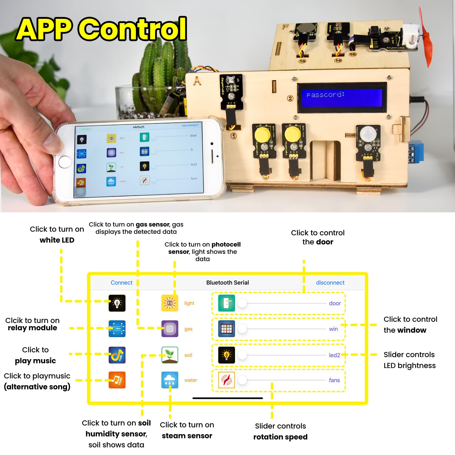 KEYESTUDIO Zestaw startowy smart home, kompatybilny z Arduino IoT, kompletny zestaw, projekt budowniczo-elektroniczny, moduł z mikrokontrolerem UN0 R3 i akcesoriami