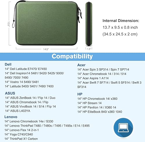 Vista 153 de FINPAC Funda rígida para laptop de 15.3 pulgadas MacBook Air M4 A3241 M3A 3114 M2 A2941 2025 2024, MacBook Pro M4/M3/M2/M1 Pro/Max, funda Negro