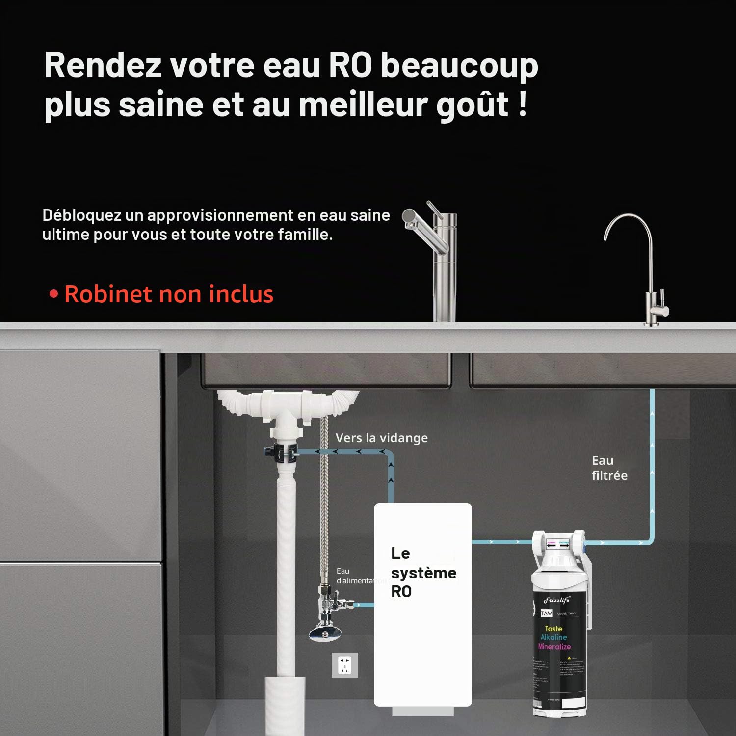 Frizzlife Reminéralisation alcaline Filtration d'eau sous évier - Post-filtre 1/4" à connexion rapide pour système d'osmose inverse RO, 3 étapes, Ajustez le PH, Restaure les minéraux essentiels, TAM3