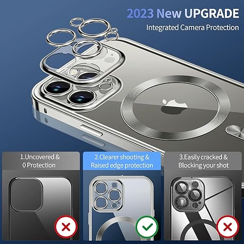 Miniatura 5 de Funda magnética de privacidad para iPhone 15 Pro Max con anillo de metal CD y bloqueo desplegable automático compatible con MagSafe protección de