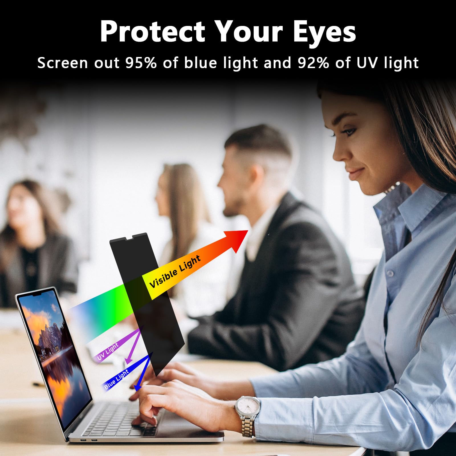 Schermo privacy magnetico per MacBook Pro 14" (2021-2025, M1/M2/M3/M4/M5/Pro/Max), protezione per schermo rimovibile antiriflesso per MacBook Pro da 14 pollici, protezione anti spia a 360°, filtro