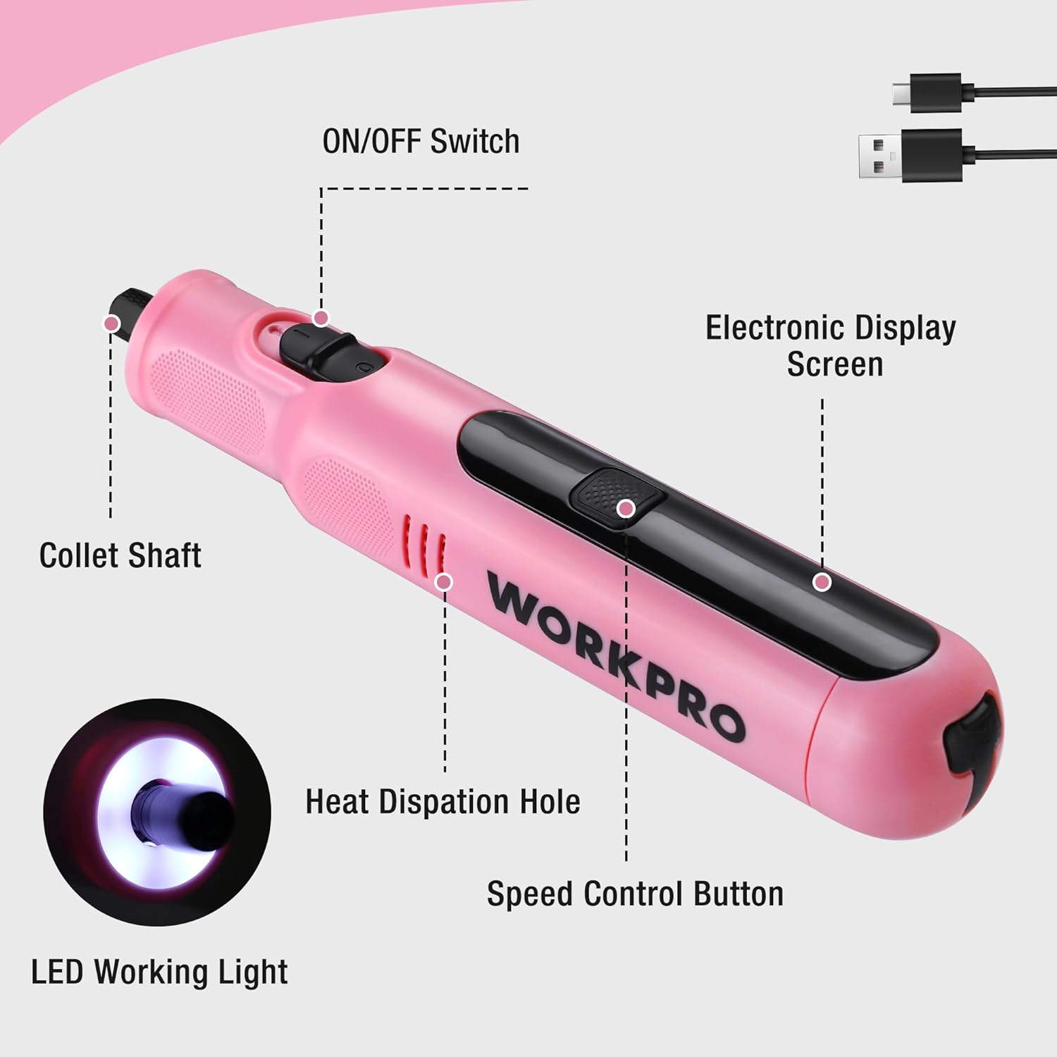 Diagram of the rotary tool highlighting its components: ON/OFF switch, electronic display, collet shaft, heat dissipation hole, speed control button, and LED working light