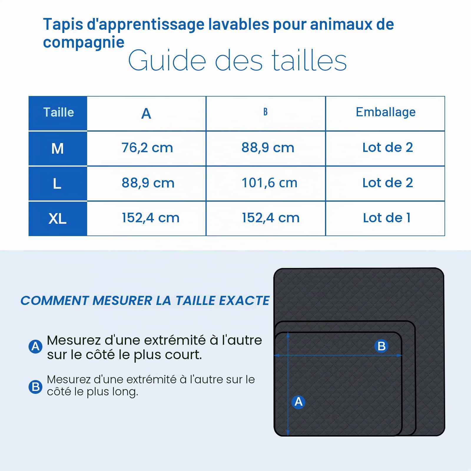 Grand Tapis d'entraînement pour Chiot 150 x 150 cm Lavable en Machine Super Absorbant