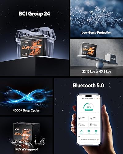 Miniatura 2 de LiTime Batería LiFePO4 Bluetooth de 12 V 100 Ah, batería de litio de ciclo profundo del grupo 24, perfecta para cámper, remolque, camioneta, camión,