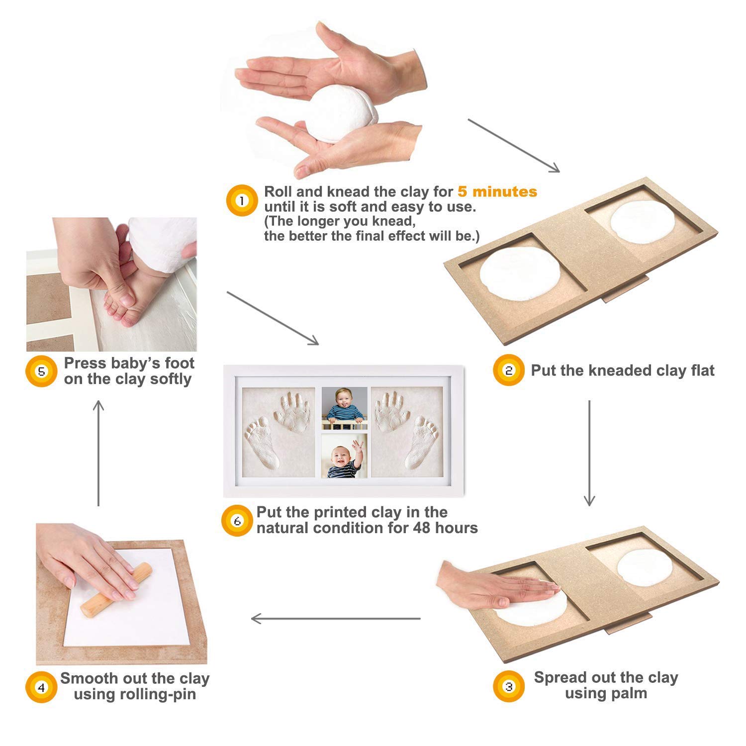 Cornice Impronta Mani e Piedi Neonati Argilla, Set di Cornice Impronte Neonato di Qualità con Calco Senza Crepe，Kit Impronte Neonato Perfetto per Neonato Ricordo Regalo