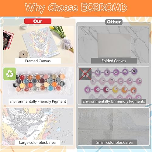 Miniatura 80 de EOBROMD Mrine Life - Paquete de 4 kits de pintura enmarcada por números para niños, kits de bricolaje para niños de 4 a 8 a 12 años, pintura sobre