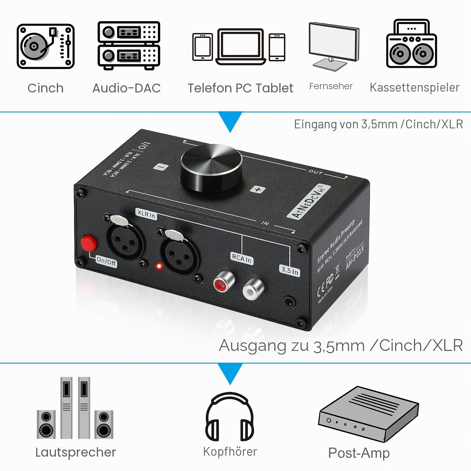 Stereo Audio Vorverstärker – XLR symmetrischer RCA 3,5mm Eingang auf XLR RCA 3,5mm Ausgang, Konverter Adapter Verstärker für Phono Plattenspieler Phonograph (Schwarz)
