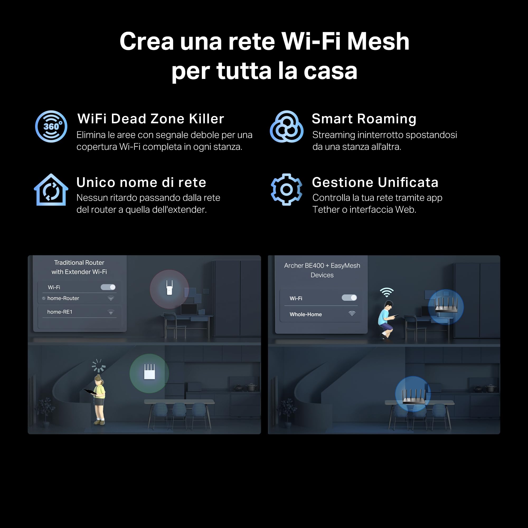 TP-Link Archer BE400 Router Wi-Fi 7 Dual-Band BE6500Mbps, 2.5G WAN, 2.5G LAN, 3 Porte 1G LAN, 4K-QAM, MLO, MU-MIMO, Beamforming, 6 Antenne Esterne, Home Shield, IoT, Compatible con EasyMesh