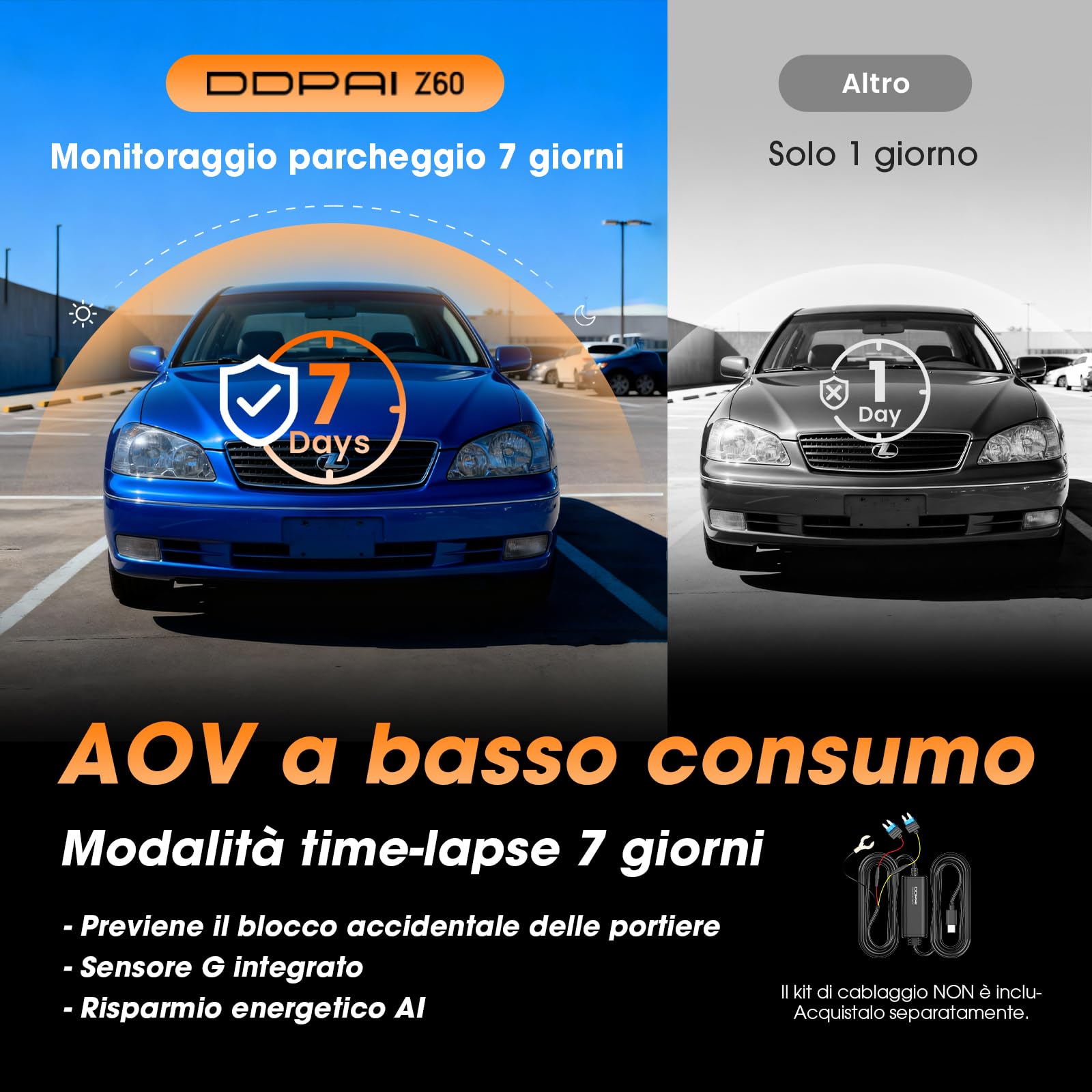 DDPAI Dash Cam Auto, 4K + 1080P Telecamera Auto con 32GB eMMC Integrati, Visione Notturna A Colori, 4G LTE Support, WiFi 6 5GHz, GPS, Modalità Parcheggio 24H, Schermo IPS 3", ADAS, G-Sensor, Z60 | 512G Max, AI ISP Night Vision 2.0, 5GHz WiFi, GPS, 7-Day A