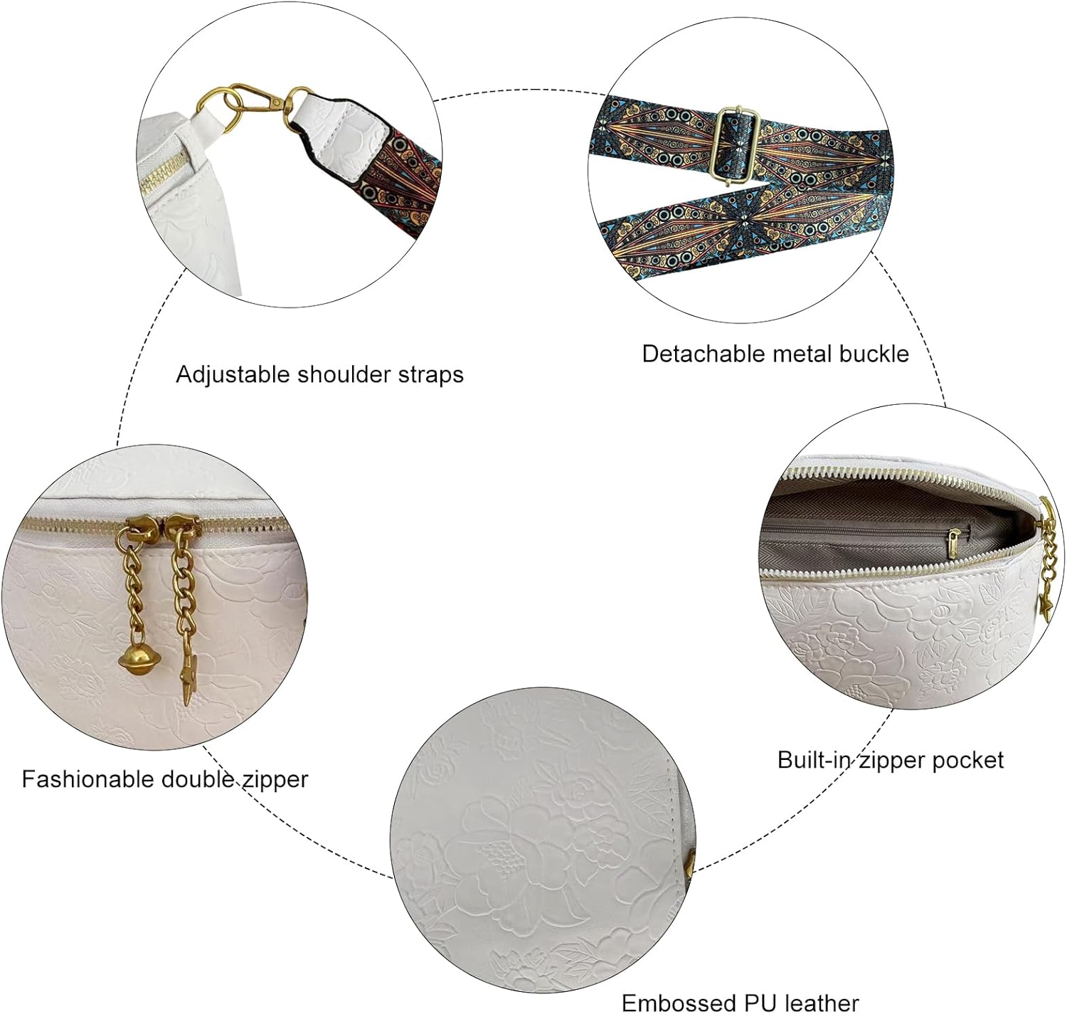 PU Leather Fanny Pack Crossbody Sling Bag for Women - Trendy Belt Bag with Adjustable Strap, Lightweight for Travel Daily Use (Embossed White) - Image 5