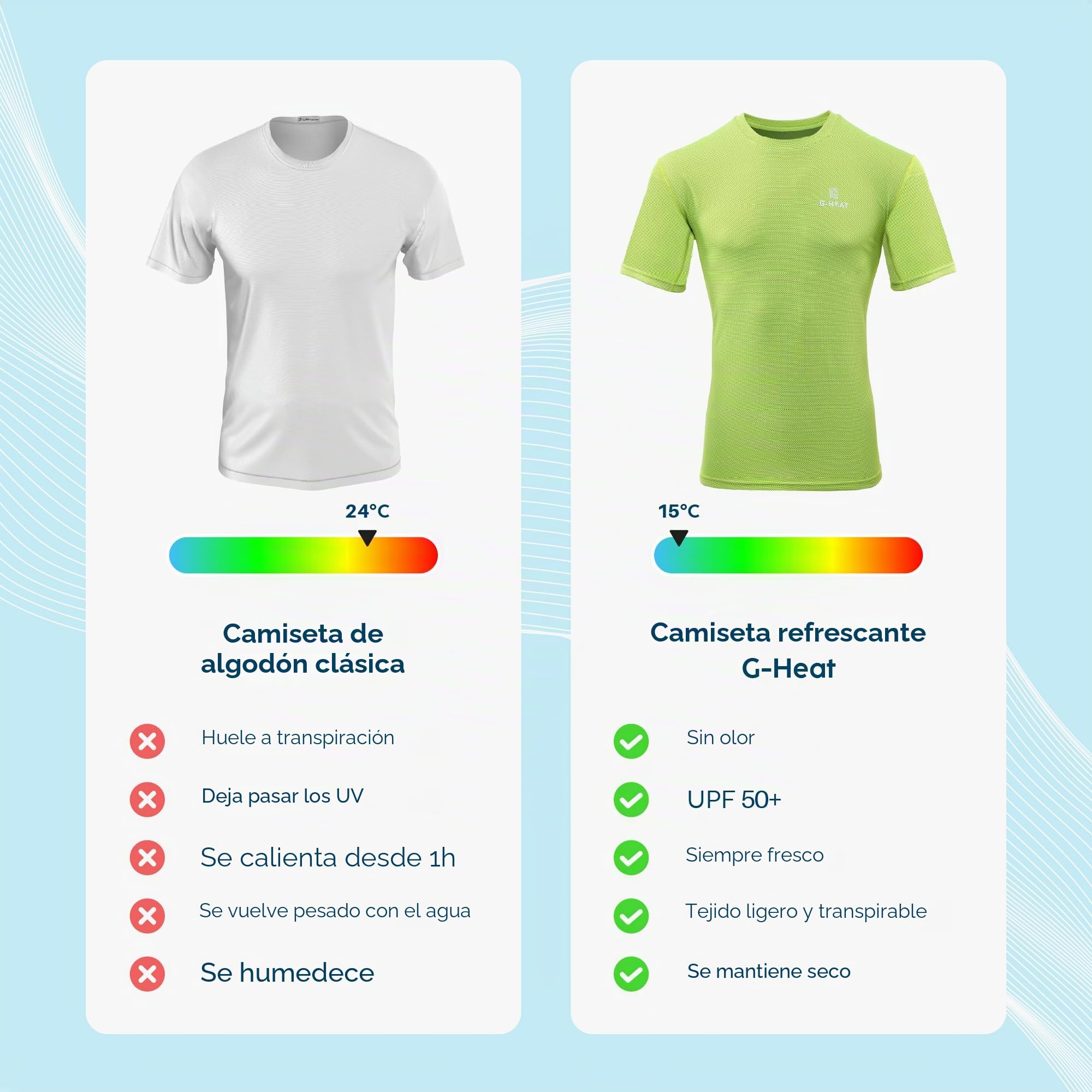 G-HEAT – Camiseta refrescante de manga corta anti-UV | Protección solar UPF50+ | Ultraligera, Transpirable, Refrescante, Ideal para deportes de verano, senderismo, running