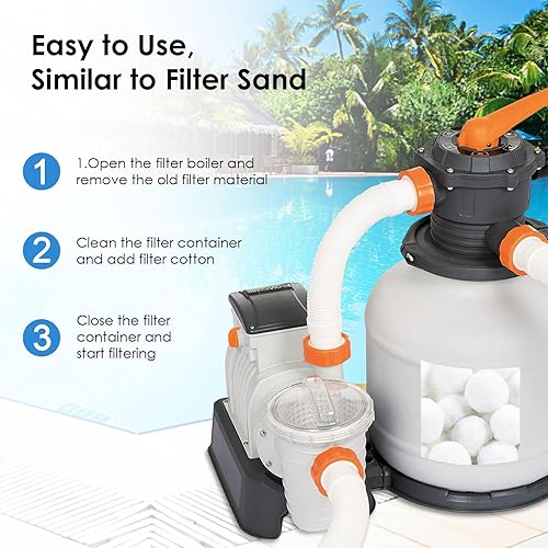 Miniatura 2 de Aitsite Bolas de filtro de piscina de 2.9 libras, medios de filtro de fibra ecológicos para filtros de arena de piscina (equivalente a 100 libras de