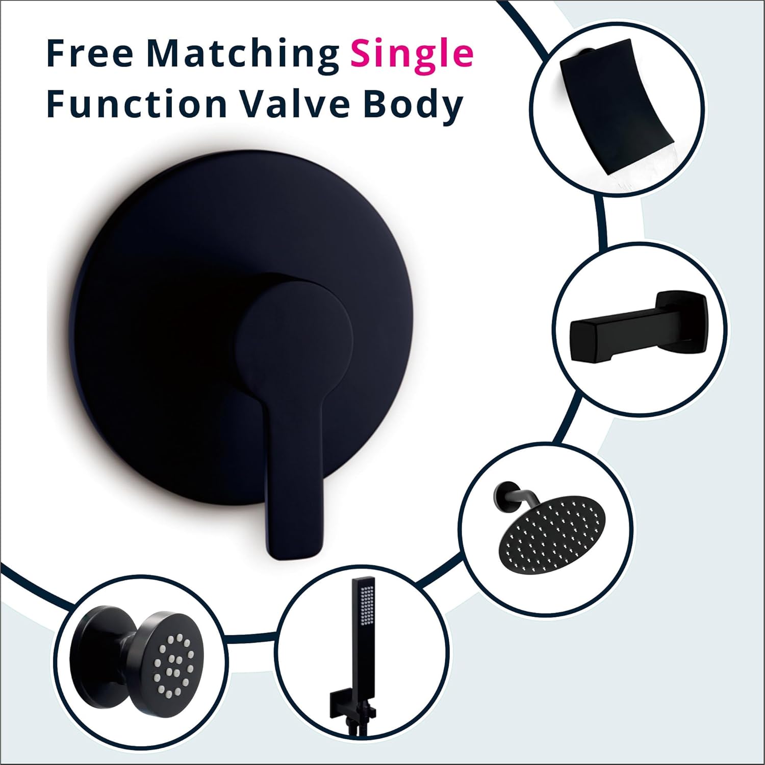 Shower Valve Handle Bathroom Shower Mixer Valve Kit, Wall Mount Rough-in Tub Shower Control Valves Round 1 Way Single Function, Male Thread, Matte Black