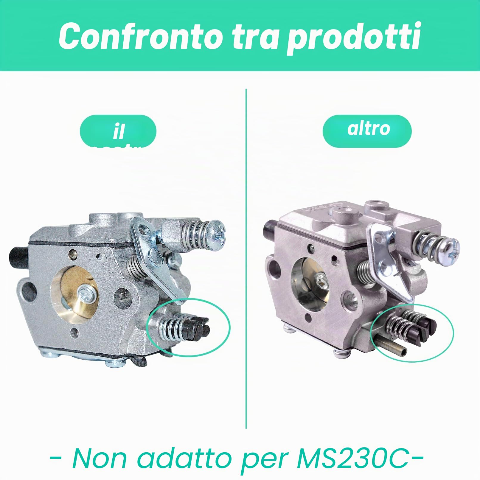 Kit Carburatore per STIHL 021, 023, 025, MS 210, MS 230, MS 250 Motosega, ADEFOL Parti di Ricambio include Carburatore e Guarnizione Candela Tubo Filtro Tappo Accessorio 13 in 1