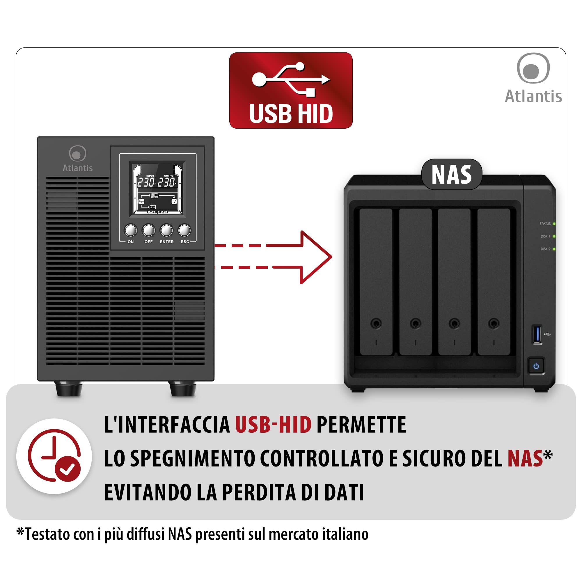 Atlantis A03-OP1502P PRO UPS OnLine Gruppo di Continuità Server 1500VA 1350W Tower LCD USB RS-232 4 uscite IEC SNMP