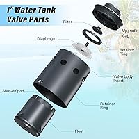 Vista 2 de Válvula de flotador de tanque de agua diseñada para control de nivel de agua, llenado automático, apagado automático, válvula de flotador de nivel