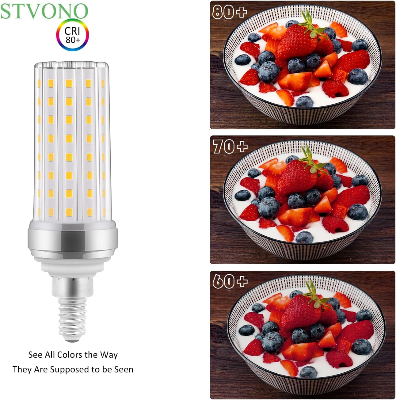 E12 LED Bulb, 20W Candelabra LED Light Bulbs 150 Watt Equivalent, Warm White 3000K, Ceiling Fan Light Bulbs,2000lm,Non-Dimmable,LED Chandelier Bulbs for Ceiling Fan,Home Lighting,4 Pack