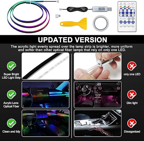 Miniatura 6 de Tesla Model 3YSX Dreamcolor - Tira de luz LED de acrílico para interior de automóvil con concentrador USB, 55.1 pulgadas, fibra óptica Tesla