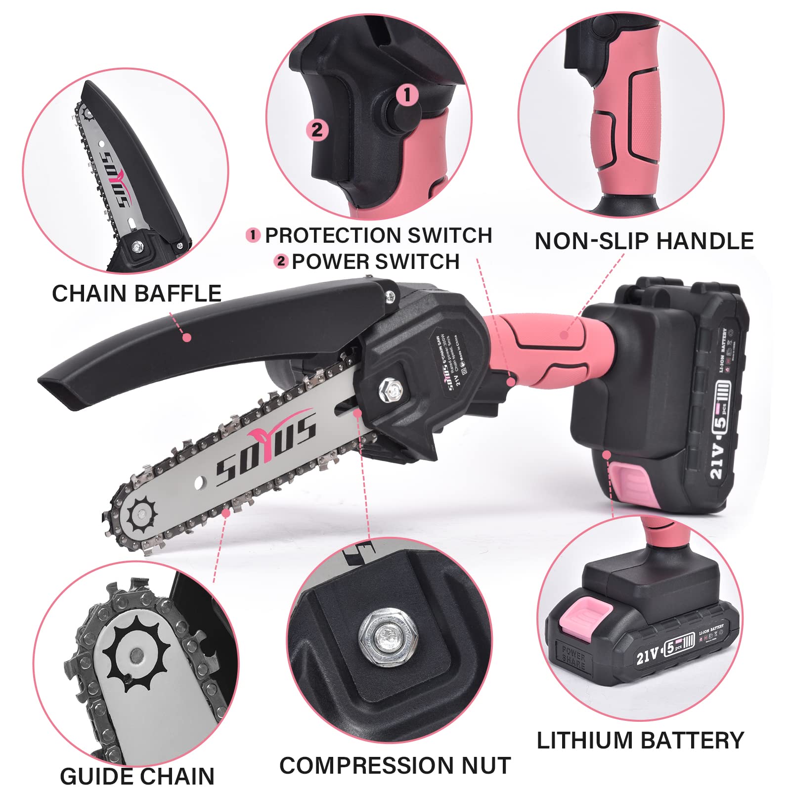 Mini Chainsaw 6-Inch Cordless, SOYUS Electric Chainsaw Mini Battery Chainsaw with 2Pcs Batteries, Handheld Small Chainsaw for Tree Trimming Branch Wood Cutting Pink