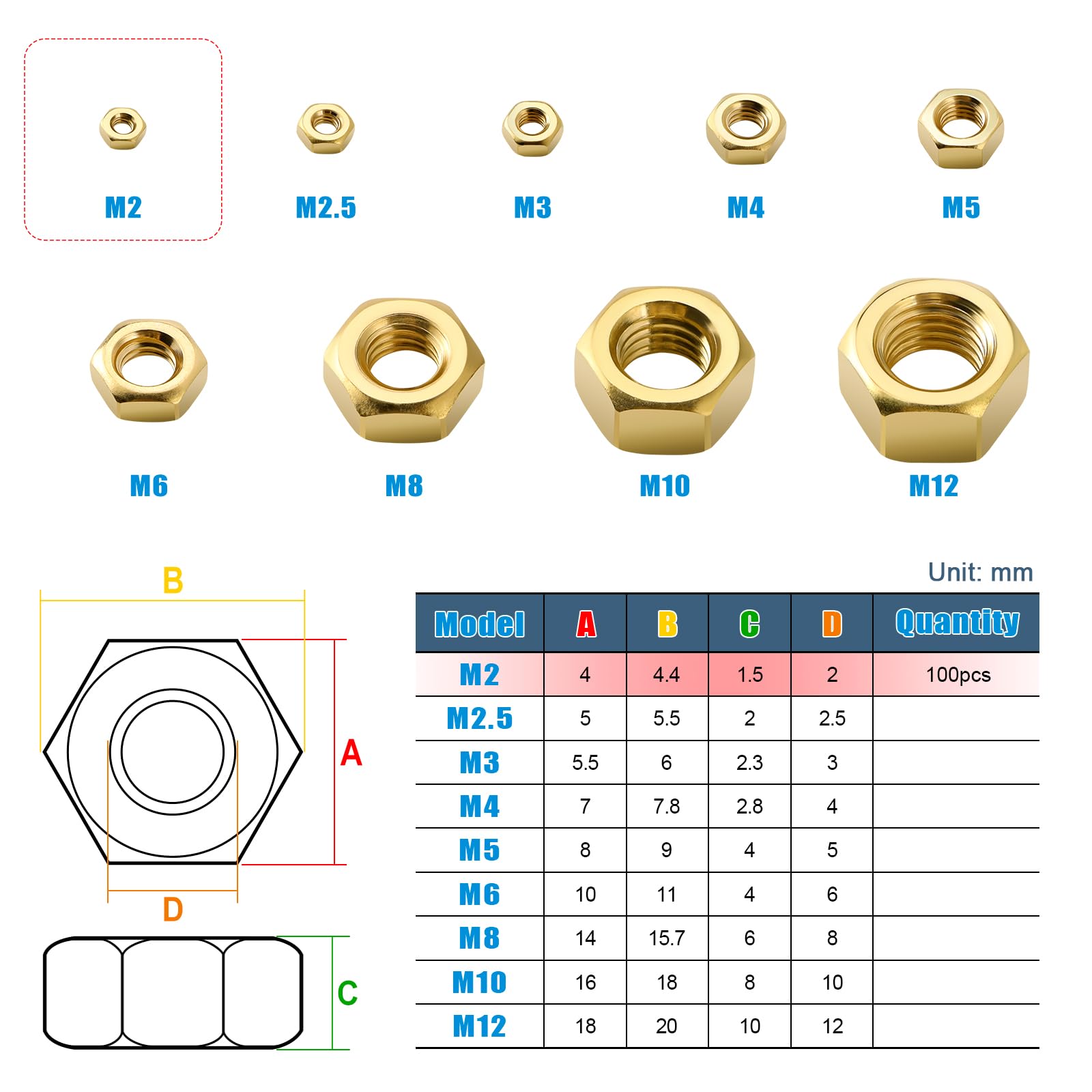 M3 M4 M5 M6 M8 M10 M12 ~ M20 Messing Sechskantschraube Schraube Messing Möbelschrauben Metrisches Gewinde Schraube, M10 M3 M4 M5 M6 M8 M10 M12 ~ M20 Messing Sechskantschraube Schraube Messing Möbelschrauben Metrisches Gewinde Schraube, M10